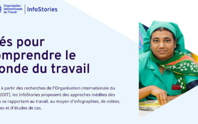 Clés pour comprendre le monde du travail
