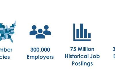 Los datos de las ofertas de empleo en tiempo real ya están disponibles a través del NLx Research Hub de la NASWA