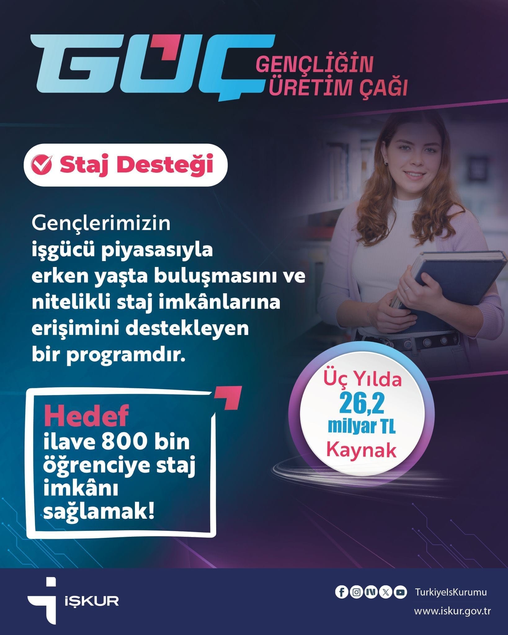 GUç Iskur 01